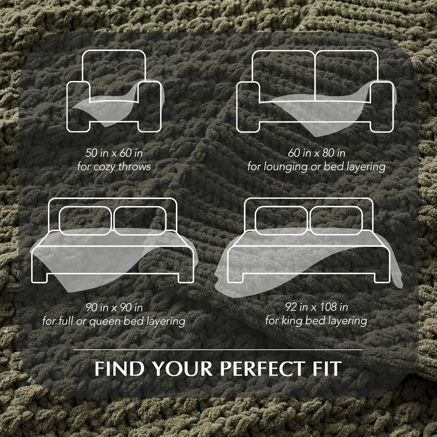 Olive Green Chunky Knit Throw Blanket – Soft Chenille Decorative Blanket (50” × 60”) - Image 3